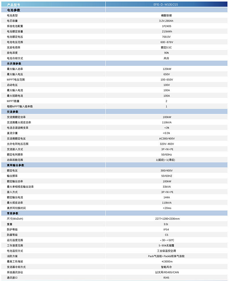 风冷光储一体柜-2.jpg